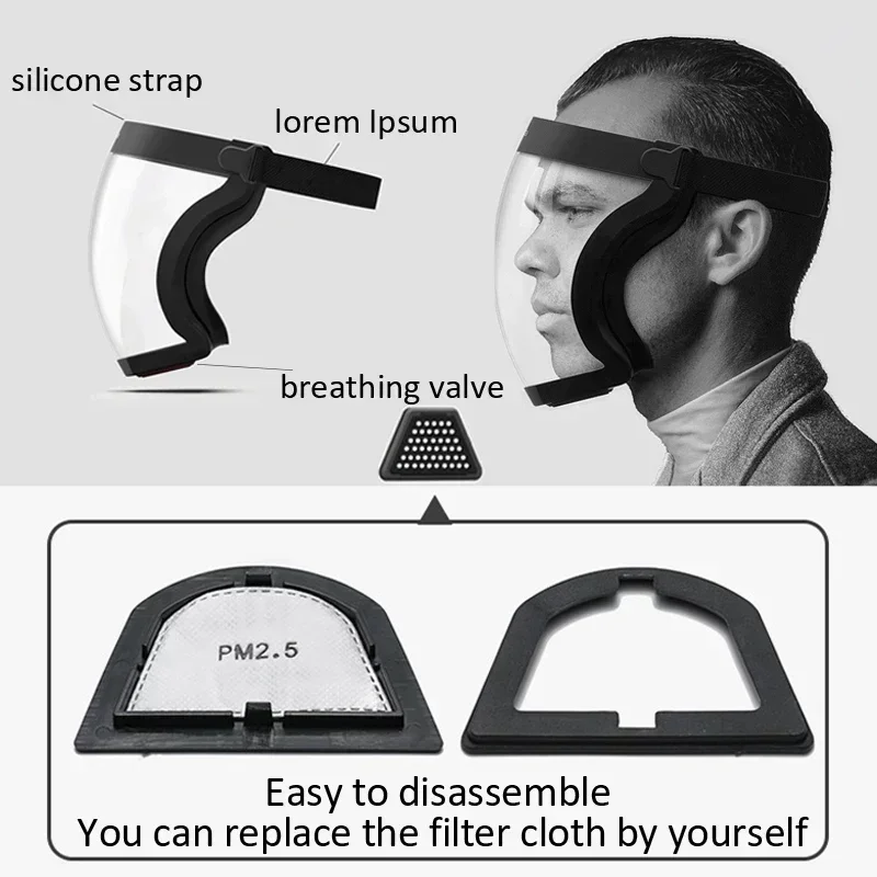 Anti Pollution Mask - หน้ากากป้องกัน seluruh wajah กันฝุ่นผ้าห่มกันลมป้องกันหมอก
