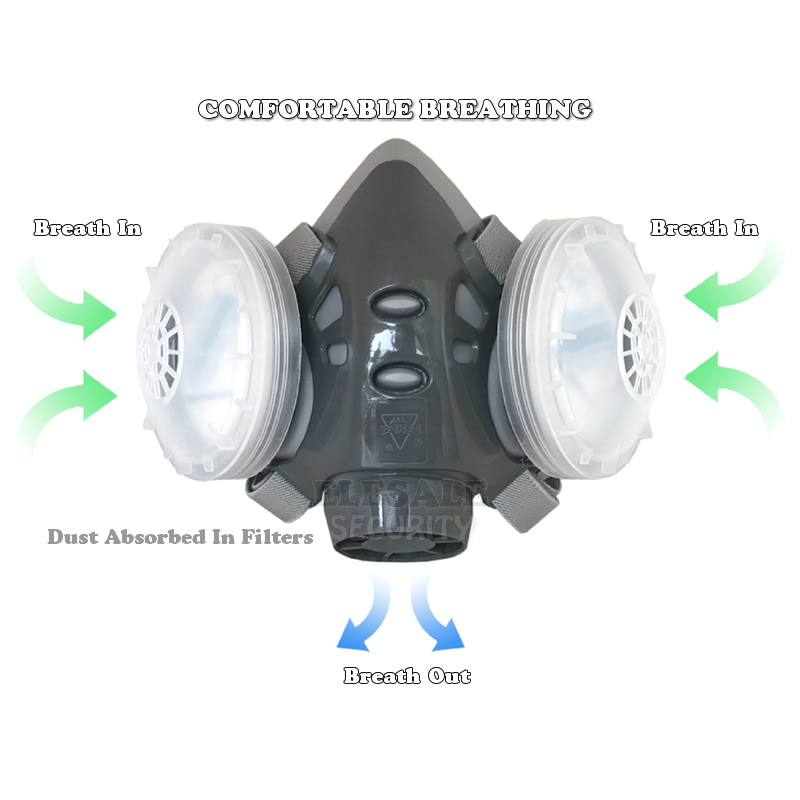 ใหม่หน้ากากป้องกันฝุ่น Full Fa - Anti Pollution Mask บทวิจารณ์และราคา
