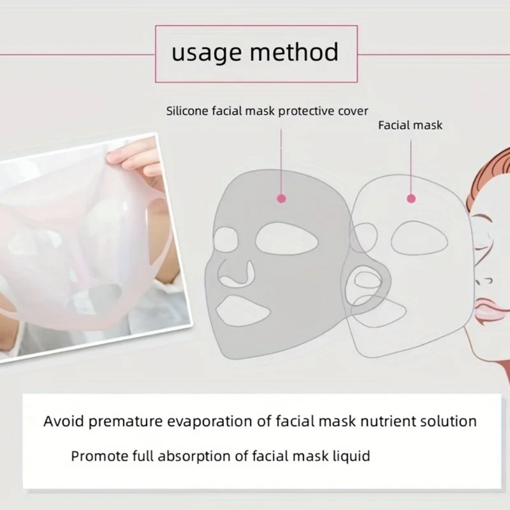 ที่แขวนหน้ากากซิลิโคนแบบใช้ซ้ำ - Silicone Mask Bracket บทวิจารณ์และราคา