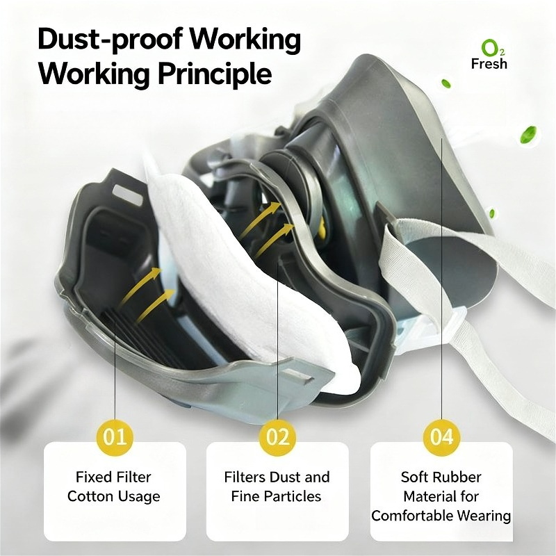หน้ากากกันฝุ่น หน้ากากยางป้องก - Kn95 Respirator Mask บทวิจารณ์และราคา