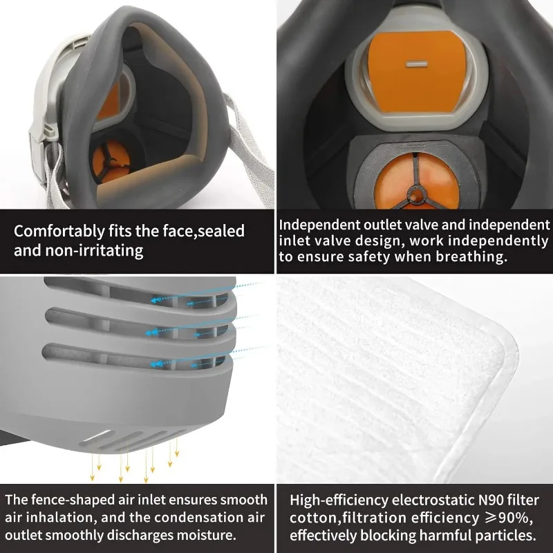 หน้ากากกันฝุ่น + หน้ากากกรองผ้ - Dust Mask Construction บทวิจารณ์และราคา