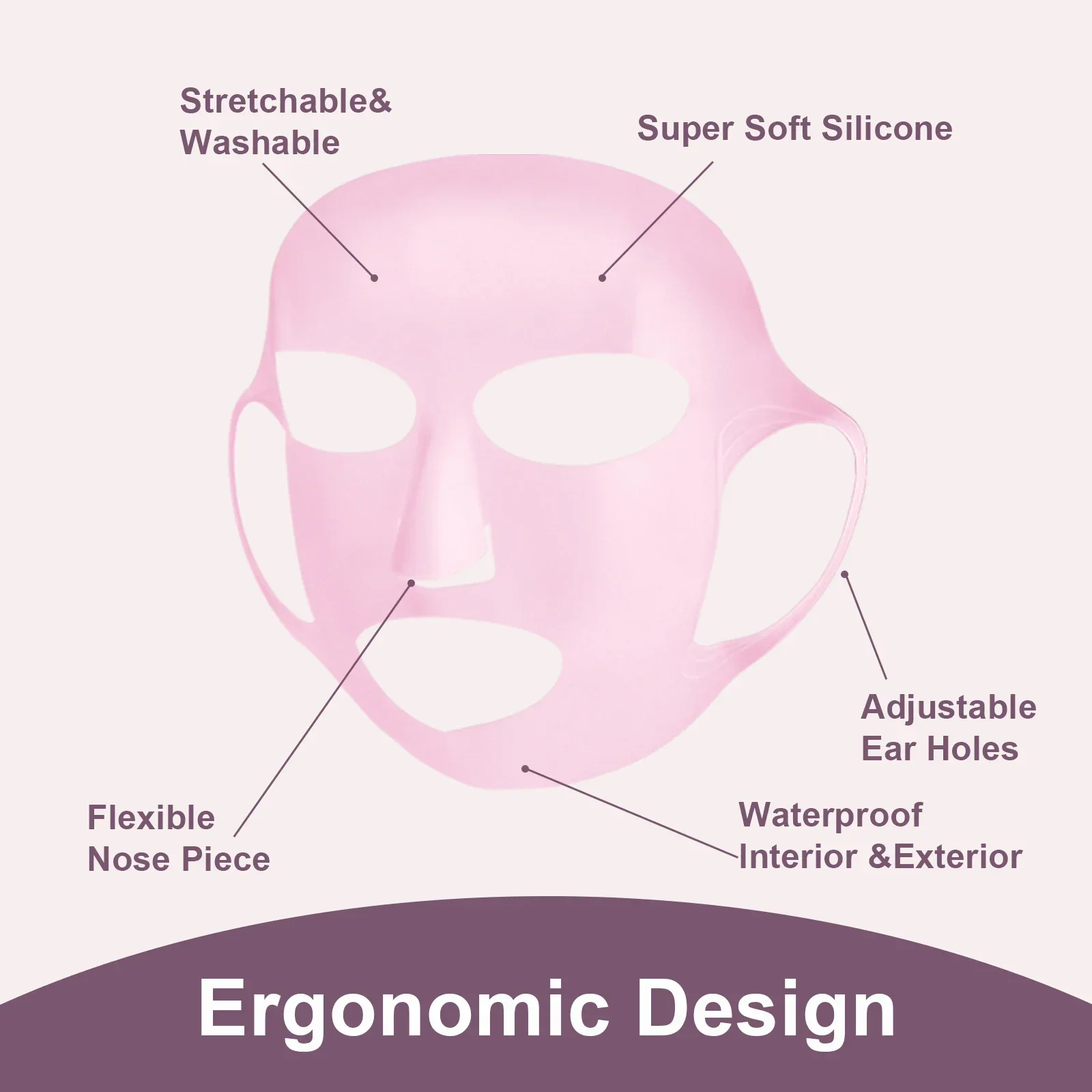 ที่ยึดหน้ากากซิลิโคนแบบใช้ซ้ำไ - Silicone Mask Bracket บทวิจารณ์และราคา