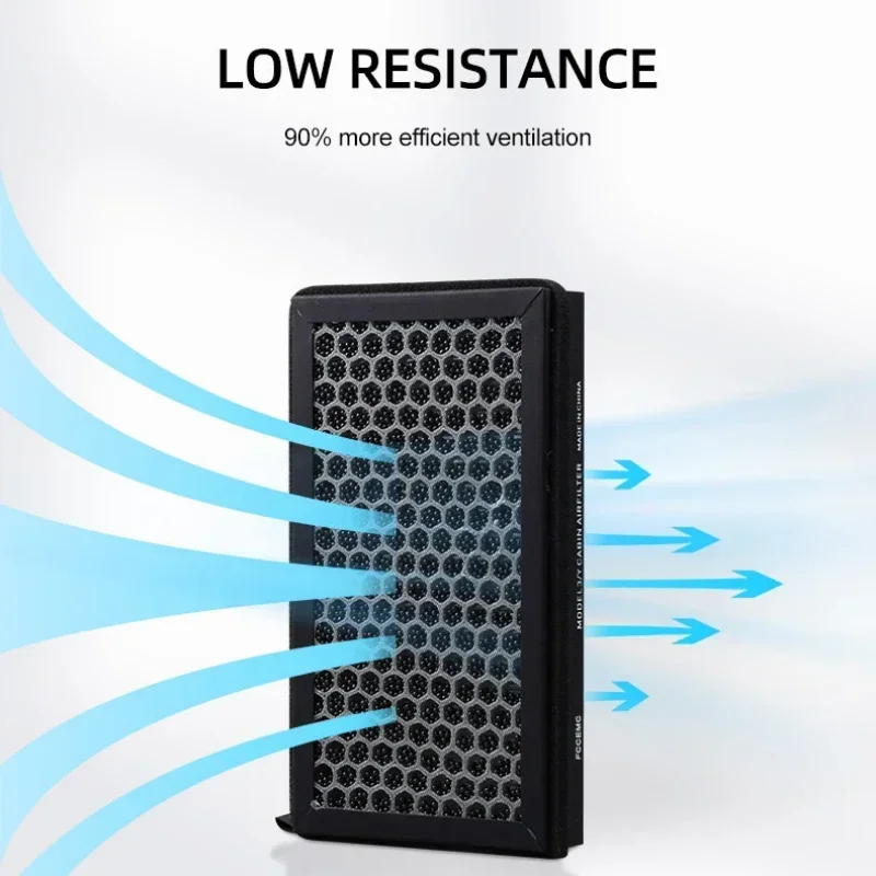 สําหรับ Tesla รุ่น 3 รุ่น Y Ju - Filter Replacement N95 บทวิจารณ์และราคา