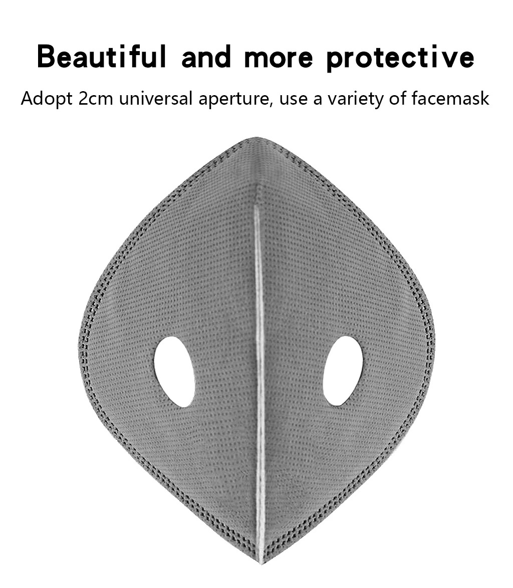 แผ่นกรองคาร์บอนแบบแอคทีฟ PM2.5 - Anti Pollution Mask บทวิจารณ์และราคา